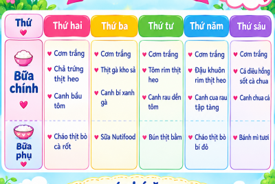 Thực đơn tuần 1 tháng 10/2026